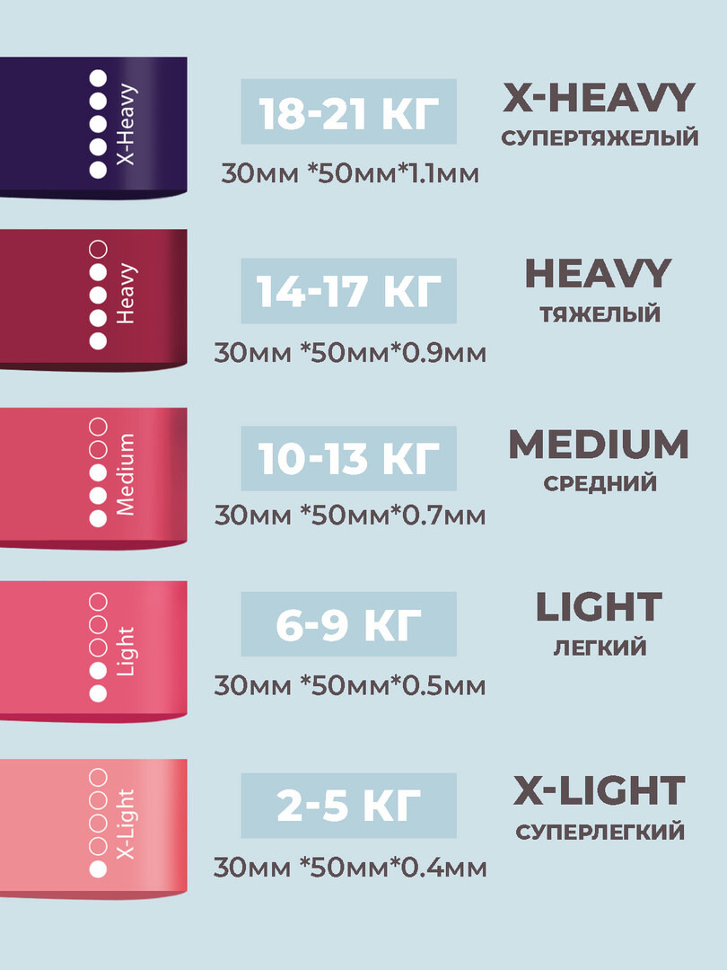 Фитнес резинки тканевые, набор из 3 шт.+мешочек,38 х 8см, эспандеры для йоги/эспандер тканевый