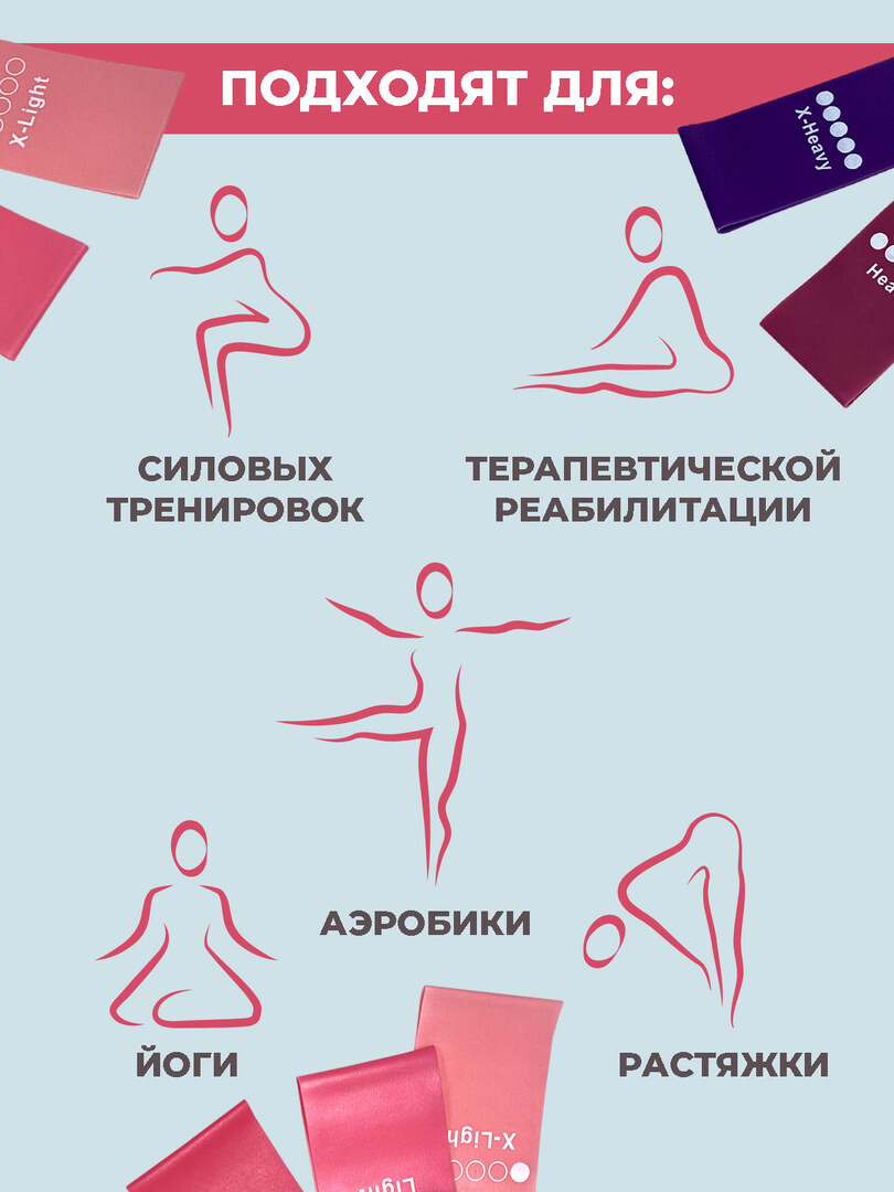 Фитнес резинки тканевые, набор из 3 шт.+мешочек,38 х 8см, эспандеры для йоги/эспандер тканевый