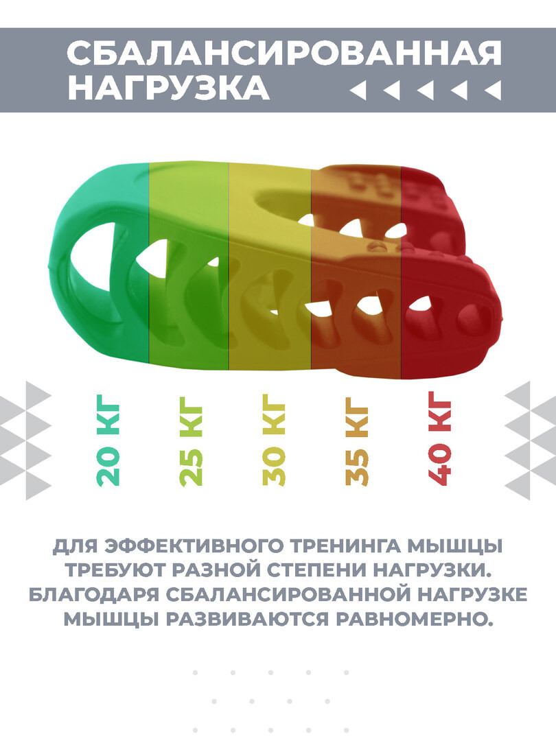 Эспандер-капа челюстной Boomshakalaka, тренажёр для скул, челюсти, мышц лица, цвет белый