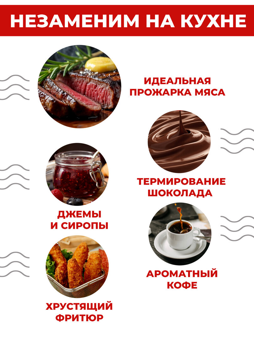 Кулинарный электронный термометр Boomshakalaka , градусник электронный, термощуп для мяса, воды, духовки, цвет черно-белый