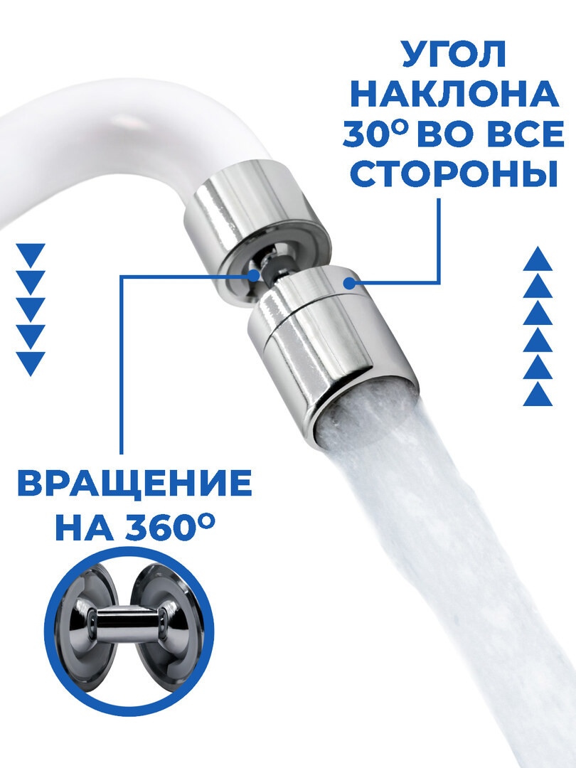 Насадка на кран для кухни Boomshakalaka, аэратор для смесителя, насадка на кухонный кран, водосберегающая, 1 режим