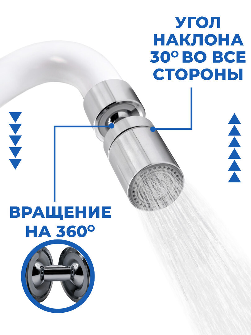 Насадка на кран для кухни Boomshakalaka, аэратор для смесителя, насадка на кухонный кран, водосберегающая, 1 режим