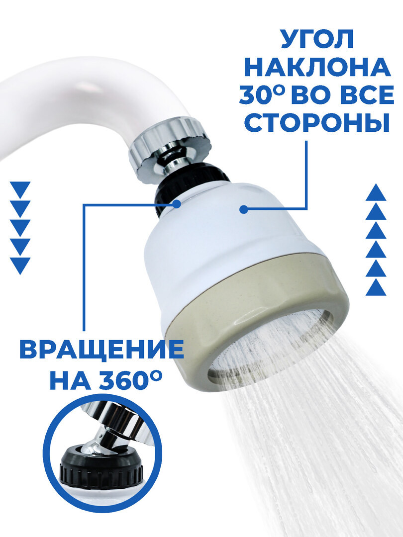 Насадка на кран для кухни Boomshakalaka, аэратор для смесителя, насадка на кухонный кран, водосберегающая, 1 режим