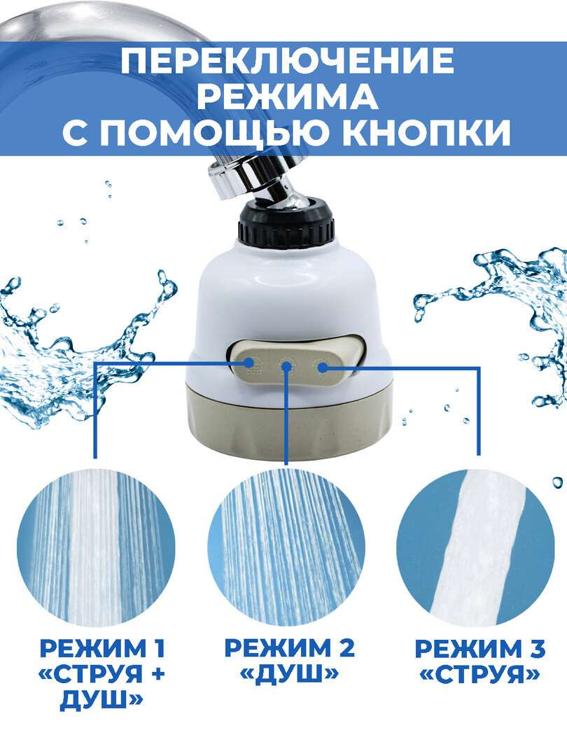 Насадка на кран для кухни Boomshakalaka, аэратор для смесителя, насадка на кухонный кран, водосберегающая, 1 режим