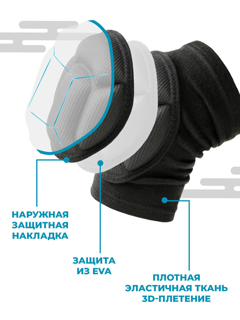Спортивный наколенник Boomshakalaka, 1 шт., для танцев, гимнастики, волейбола, размер S, цвет черный