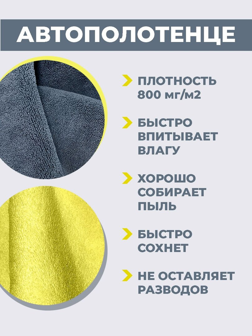 Автополотенце Boomshakalaka / Тряпка для уборки. Микрофибра 800г/м2, 30х30 см