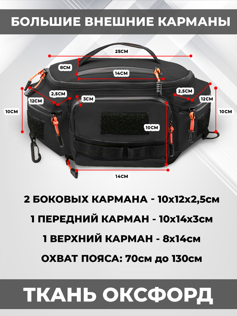 Сумка поясная, для спорта/рыбалки/путешествий, черная