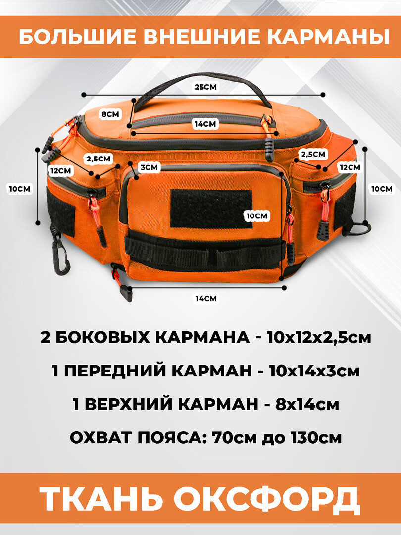 Сумка поясная, для спорта/рыбалки/путешествий, черная